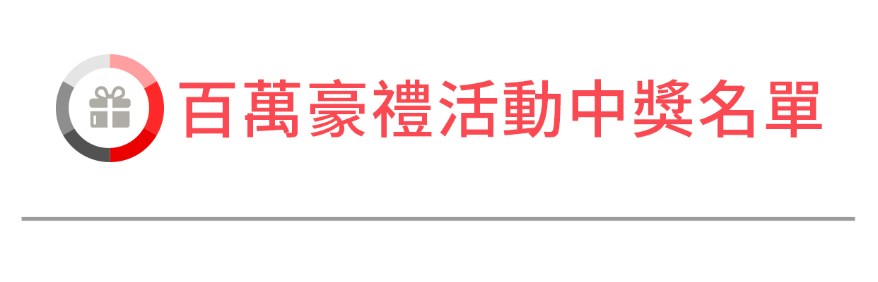 百萬豪禮活動中獎名單