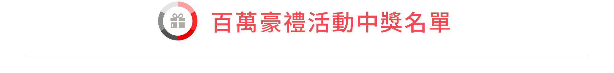 百萬豪禮活動中獎名單