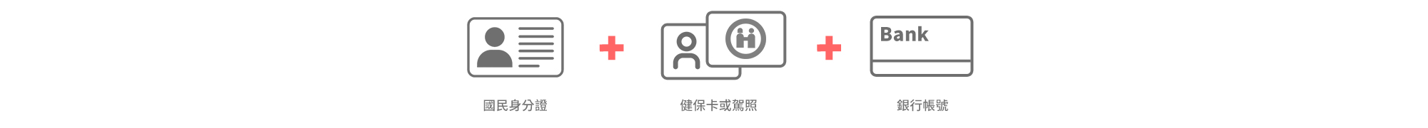 SKIS 開戶準備資料|身分證、健保卡或駕照、銀行帳號