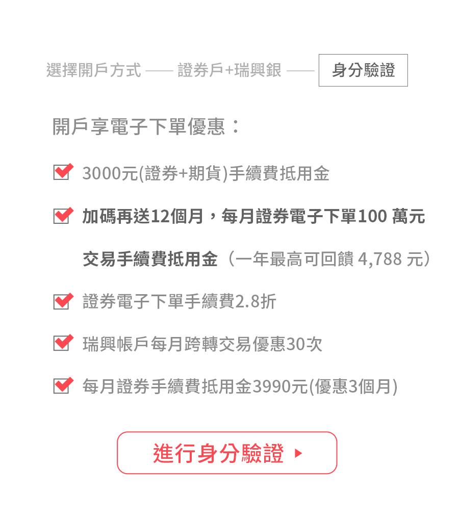 SKIS 身分驗證|瑞興開戶優惠