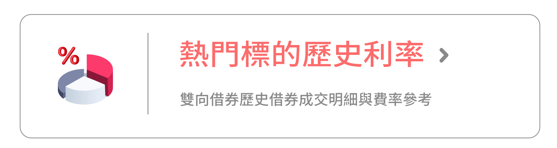 熱門標的歷史利率