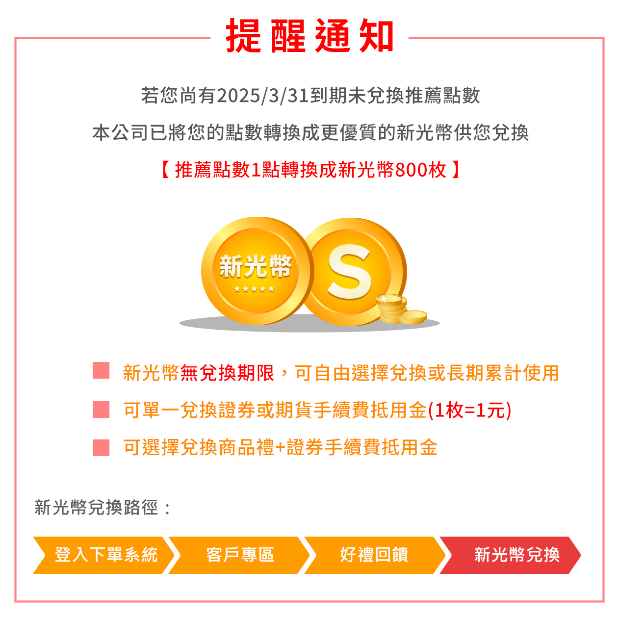 Popup Image