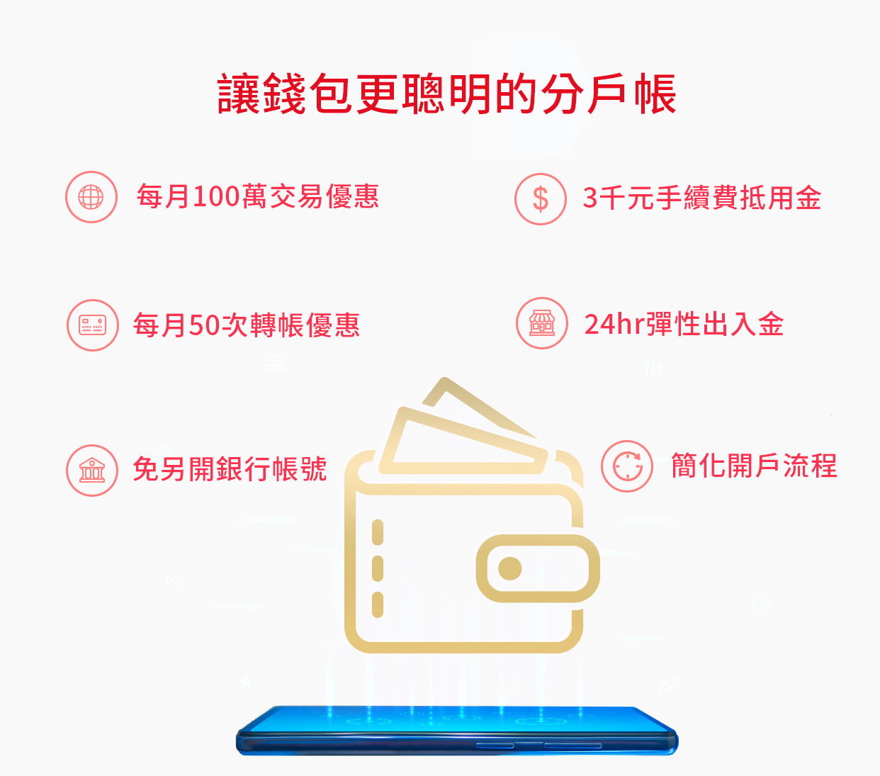 讓錢包更聰明的分戶帳：簡化開戶流程、免另開銀行帳號、每月50次轉帳優惠、每月100萬交易優惠、3000元手續費抵用金、24hr彈性出入金